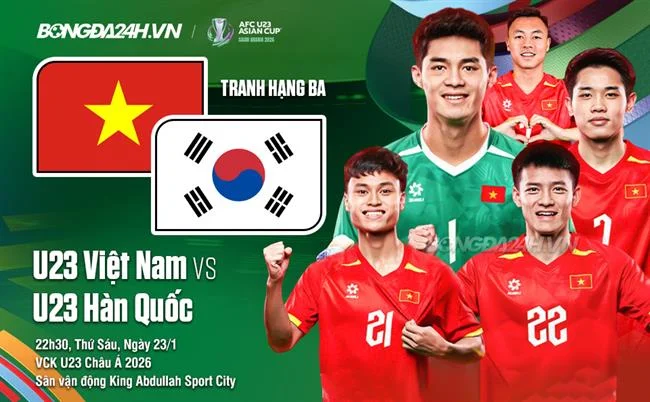 Nạp tiền vào tài khoản